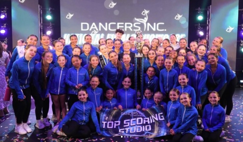 Top scoring — KC U KNOW